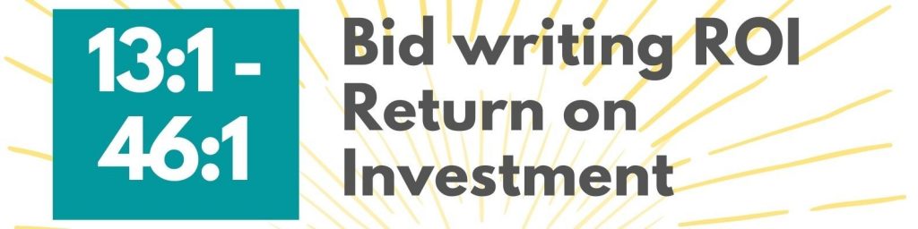 Text: 13:1-46:1, Bid writing ROI Return on Investment